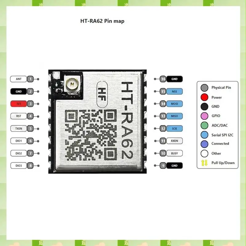 2025 SX1262 Lora Series Module HT-RA62 With Antenna For Advanced Lorawan Development 863-928Mhz,SX1262 Lora Series Module HT-RA6