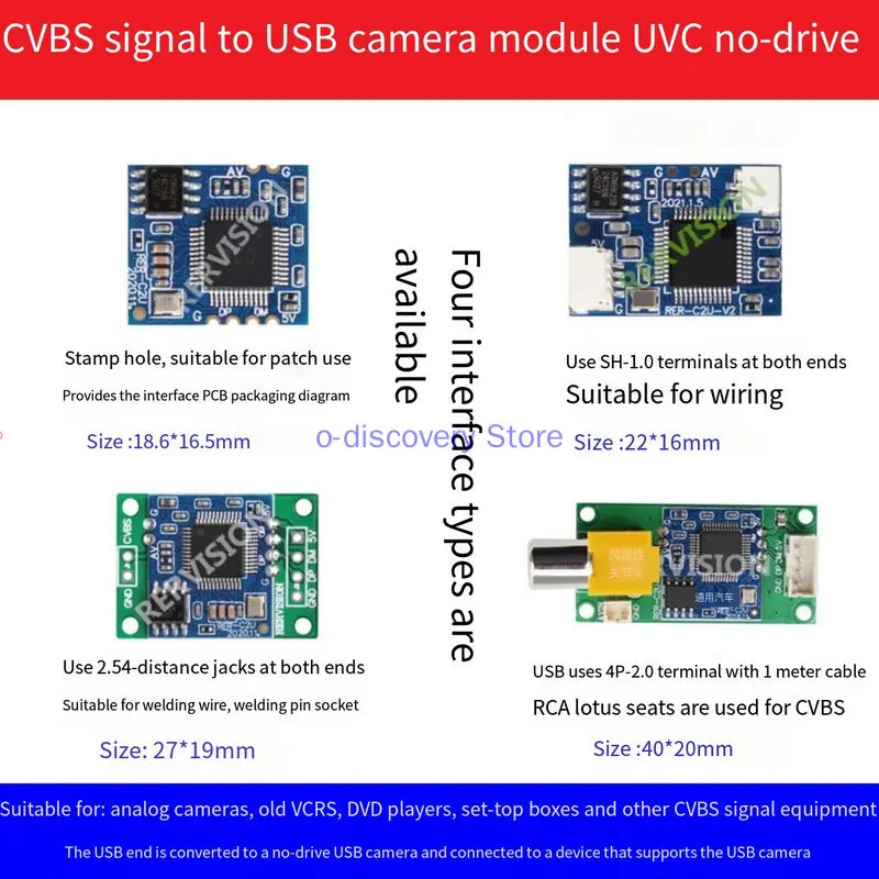 Analog AV Video Input to Digital USB Camera Adapter Board CVBS to UVC Drive Free RCA Plug Wiring