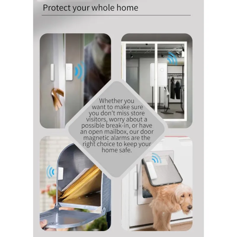 [LXYA68Z!] Home Use Refrigerator Door Opener Freezer Sensor Alert System Supermarket Store Doorbell Window/Magnetic A