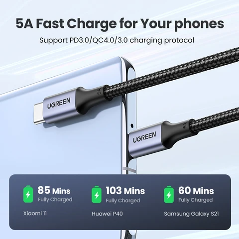UGREEN USB-кабель PD100W для быстрой зарядки устройств Xiaomi, Samsung, MacBook, iPad — фото устройства