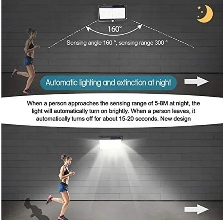 Imagem -03 - Solar Outdoor Pátio Paisagem Lâmpada de Parede Human Body Sensing 468led 3-sided Iluminação Ip65 Road Fence Lamp