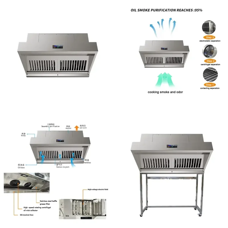 for  Restaurant Automatic Cleaning Ductless  Low Suction Range Hood Kitchen Exhaust Commercial