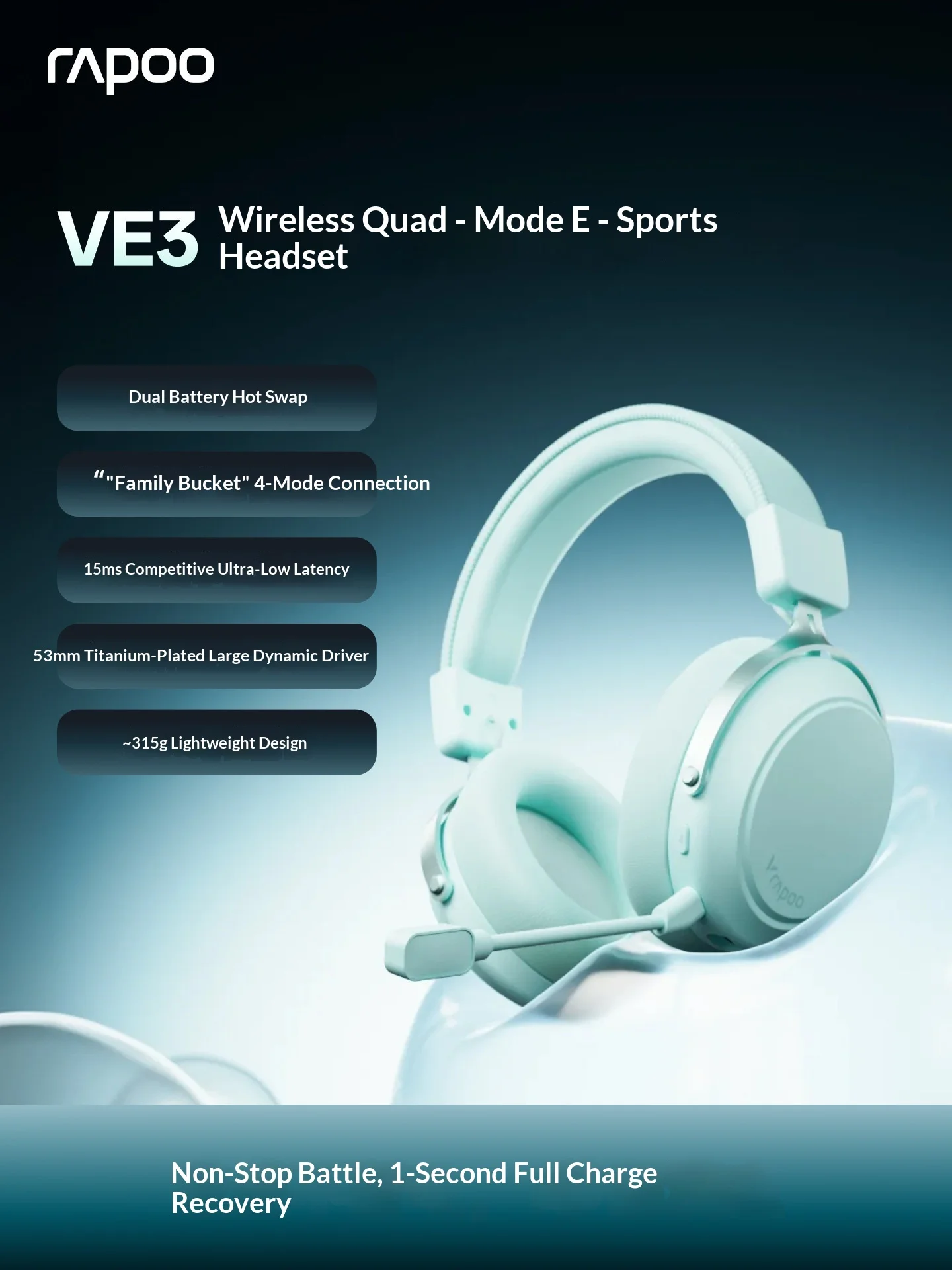 Rapoo VE3 Wired Wireless Gaming Headset Quad Mode 15ms Low Latency V+ Algorithm ENC Mic 7.1 Surround Sound Headphone For PC
