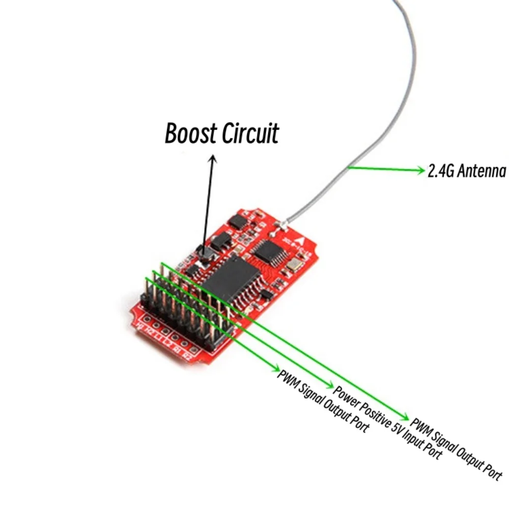 FATJAY One-handed Remote Controller with 7-Channel 2.4g Antenna Dual-motor Mix-control Differential for Scooters Unmanned Boats