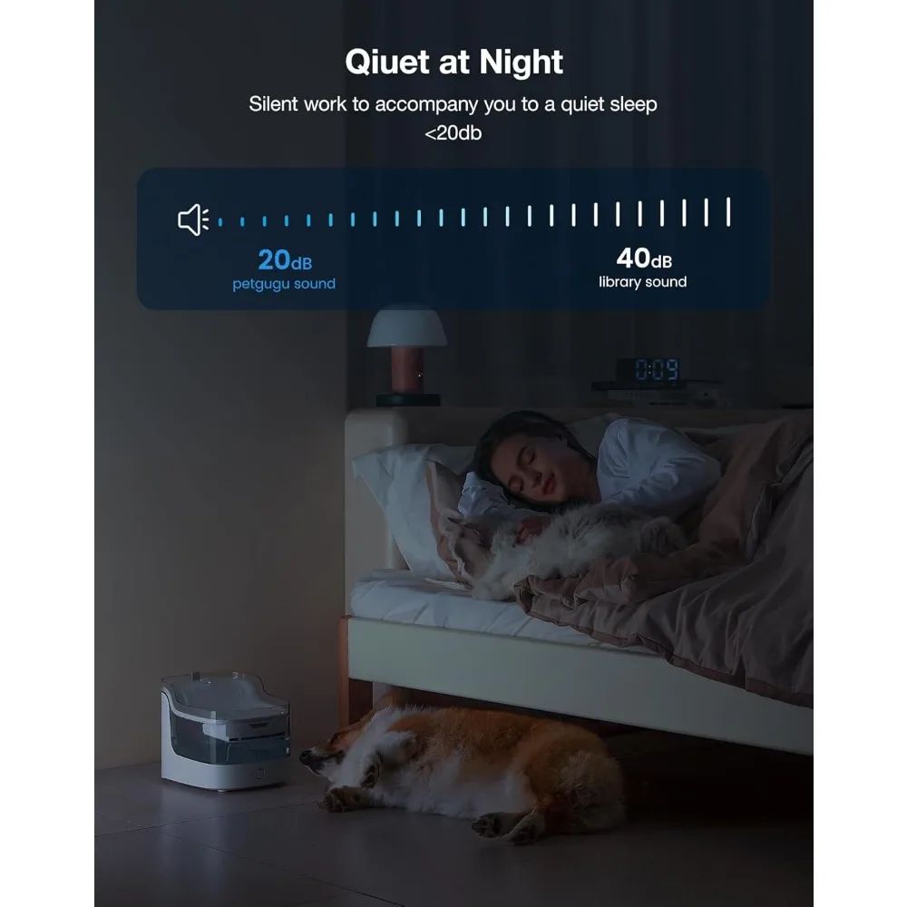 Ultra-Quiet WiFi Pet Fountain with 8-Layer Filter, 2L Capacity for Cats and Dogs