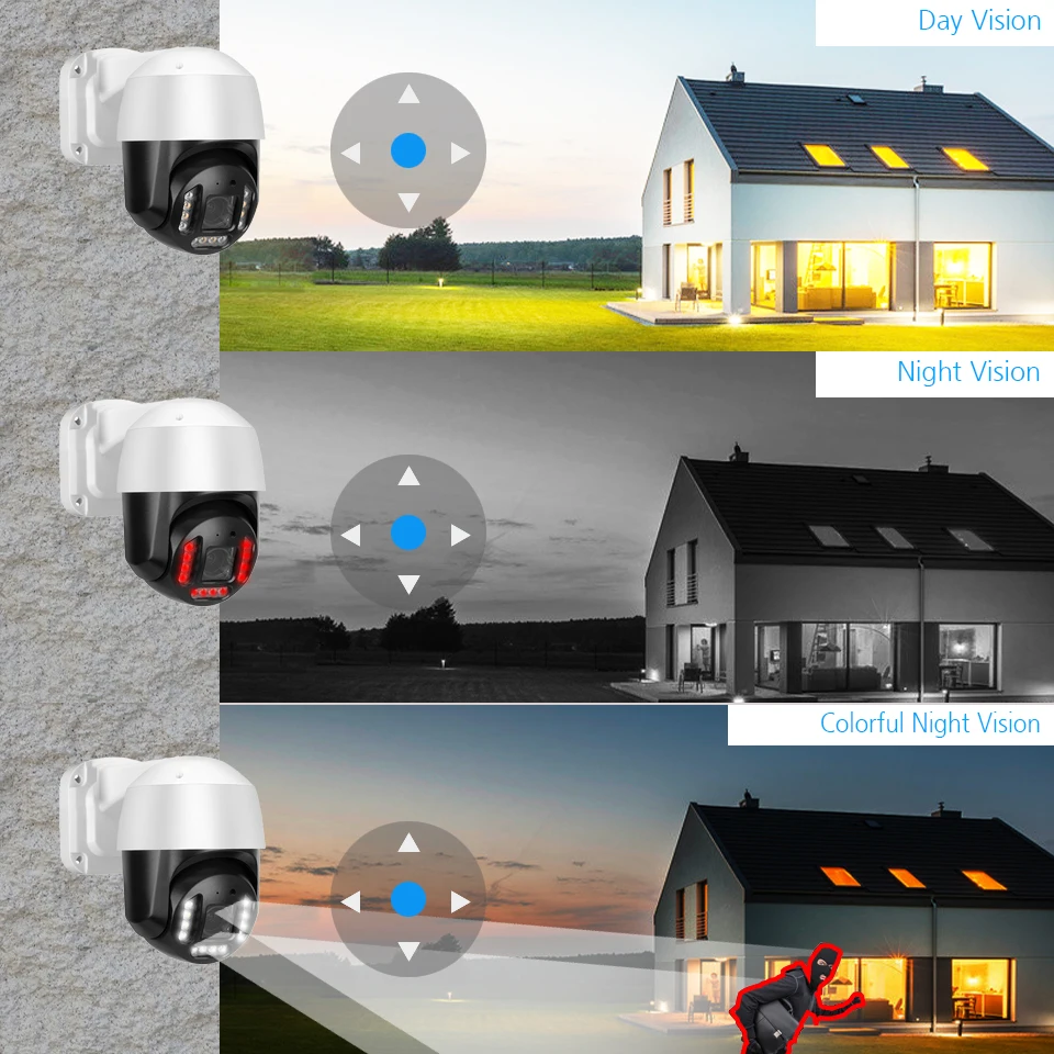 Sistema de cámaras de seguridad domo con Zoom óptico 5X, 8 canales, HD, 4K, PTZ, 8MP, IA, detección facial, Color, cámara nocturna IP, POE,