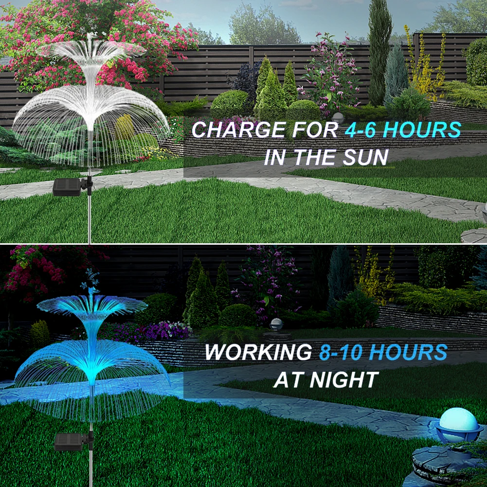 Zonne-Energie Led Licht Buiten Waterdicht Tuin Zonlicht Aangedreven Landschap Licht Kwallen Lamp Tuinverlichting Decor Solar Gazon Lamp