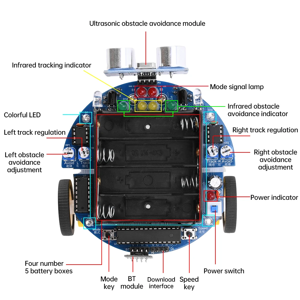 Machine Vision Programming Fully Automated Robot DIY Kit Ultrasonic Obstacle Avoidance Graphical Programming Robot Practice Tool