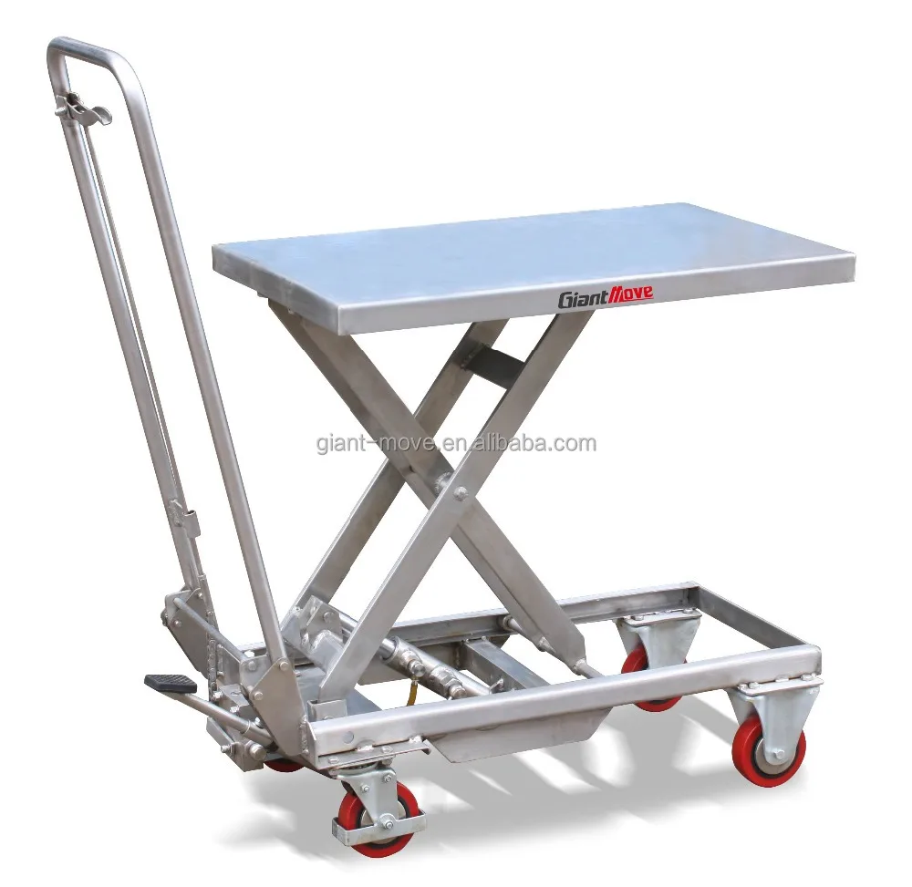 

Certified Products 100/200/500Kg Standard Four Swivel Wheelsscissor Mobile Hydraulic Lift Table Stainless Steel