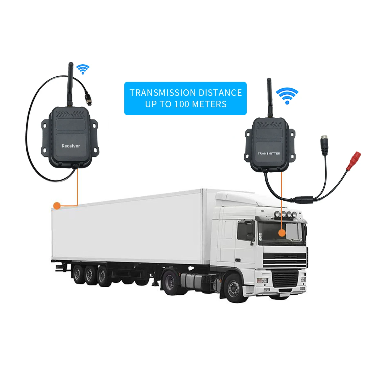 

2.4G Wireless Rear View Camera System AHD 720P Wireless Module with Digital Transmitter and Receiver Box