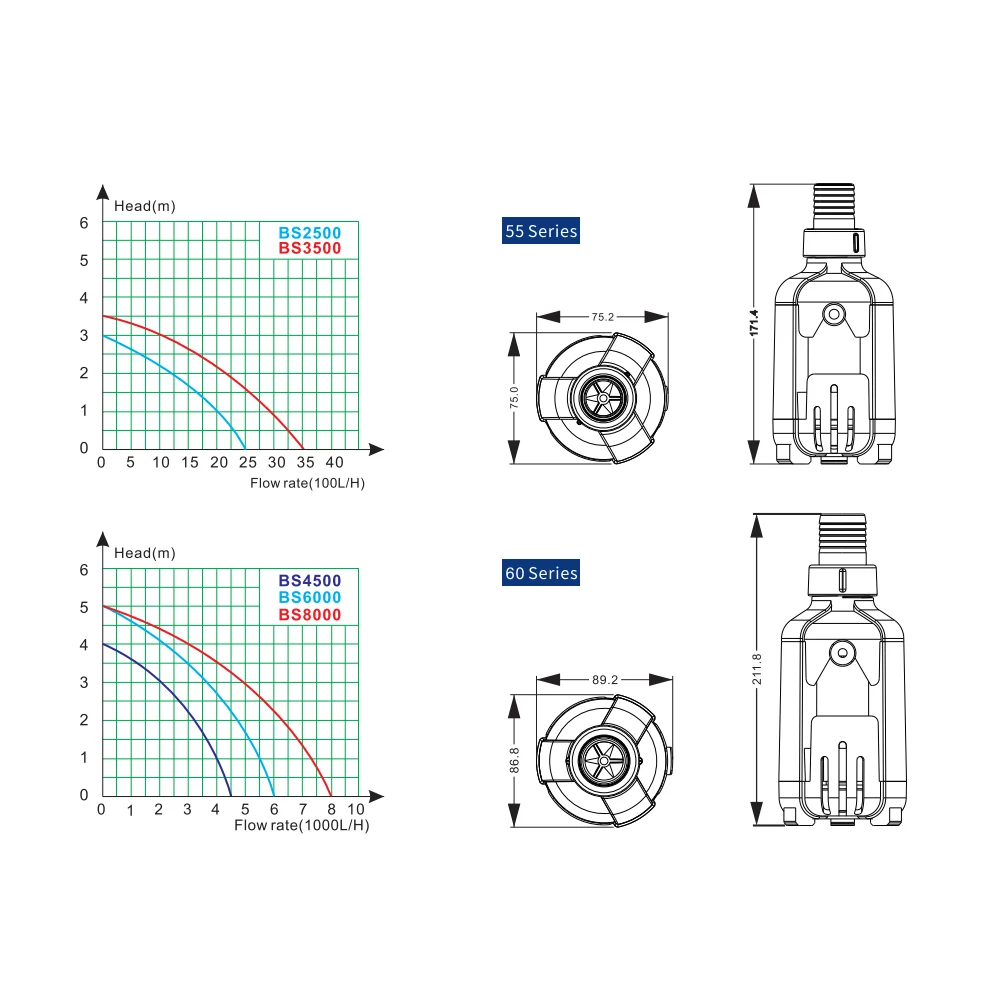 Bottom-Suction Submersible Pump ZKSJ  Aquarium Pump Slient Inverter pumps Power can be adjusted Fish tank bottom suction pump