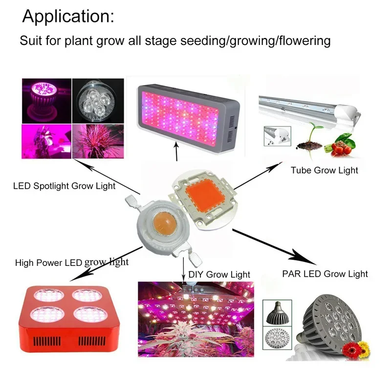 10 pz ad alta potenza 1w led 3w led lampada tallone 5w spettro completo LED crescita luce chip 380-840nm rosa luce di crescita delle piante LED PCB