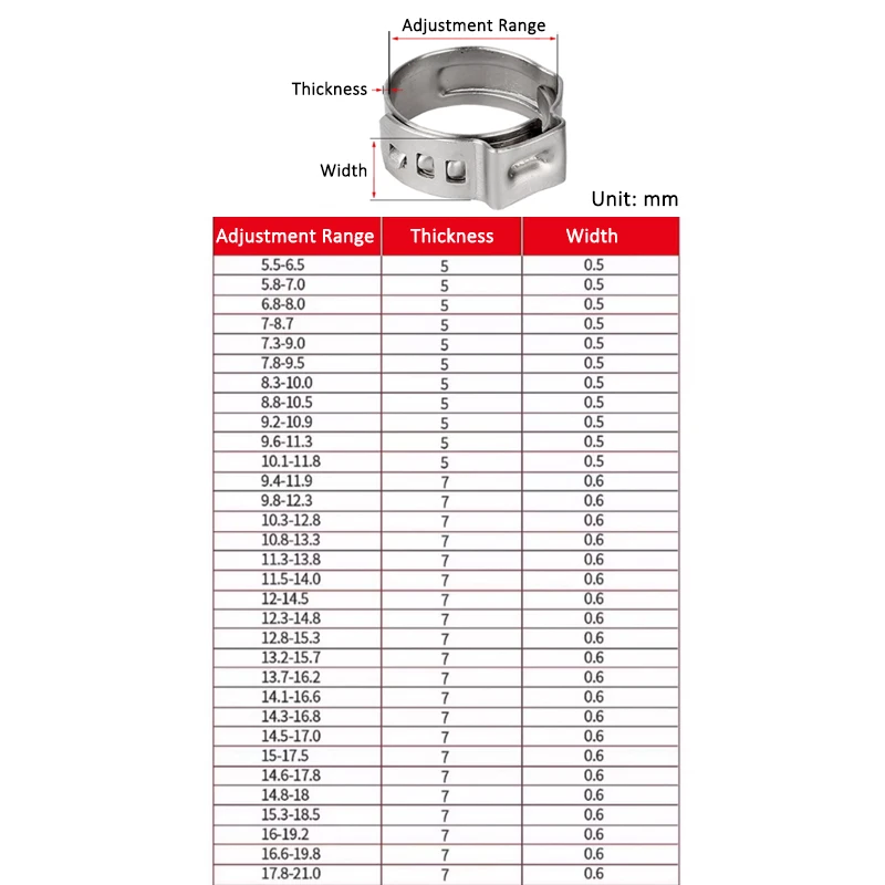 Single Ear 304 A2 Stainless Steel Hose Clamps O Clips For Fuel Water Air Pipe 5.3/5.8/6.5/6.8/7.3mm-21mm Size Range Fasteners
