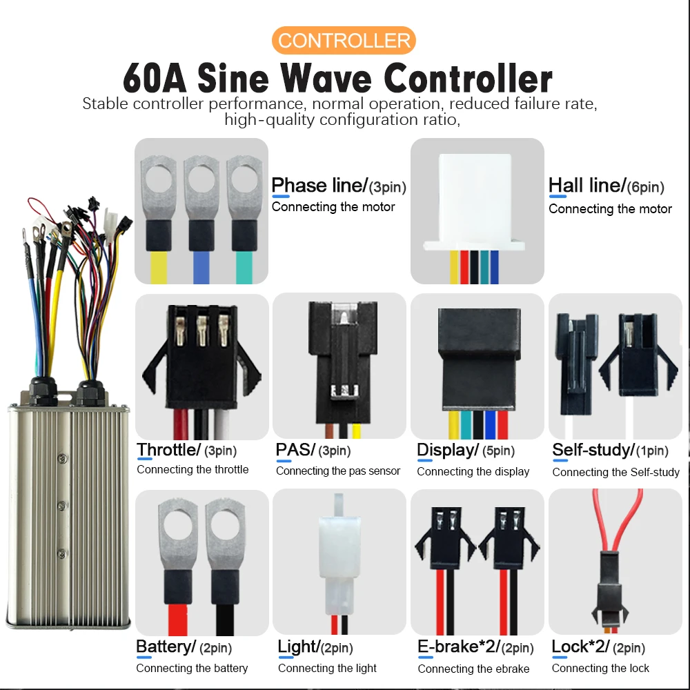 72V 3000W Vet Elektrische Fiets Conversie Kit 4.0 Band voor Sneeuw Ebike Achterwiel Hub Motor Dropout 170mm 190mm 20in 24in 26in