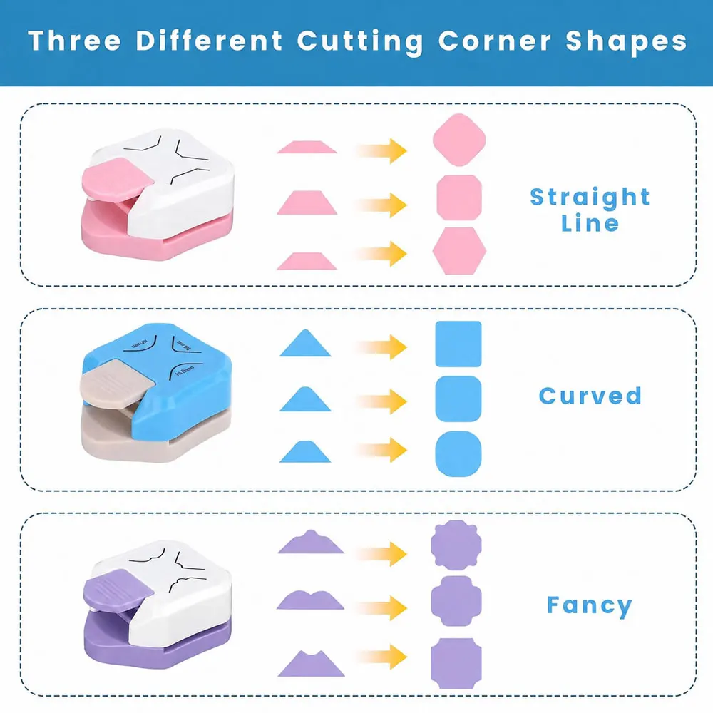 3PCS Corner Punch Set, 9 Styles: Straight, Rounded & Decorative Corners, Easy-Press Paper Cutter for Scrapbooking and DIY Crafts