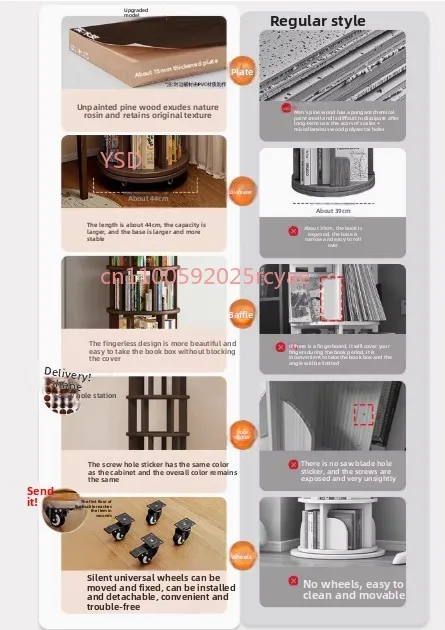 

Rotating bookshelf integrated wall mounted movable bookshelf, children's solid wood storage cabinet, 360 degree corner shelf