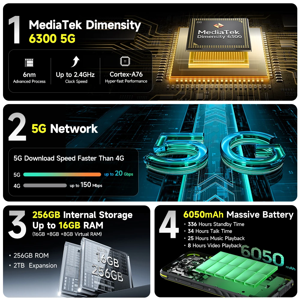 Ulefone Armor X31 Pro 5G هاتف متين 6.56 "16GB RAM 256GB ROM كاميرا ليلية 64MP 6050mAh NFC أندرويد 14 الهاتف الذكي #3