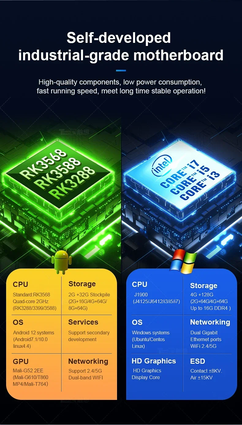 IP65 Front Waterproof Industrial PC 300-1000 Nits USB Wifi BT Android Win Debian Ubuntu Industrial Industrial Computer Accessory