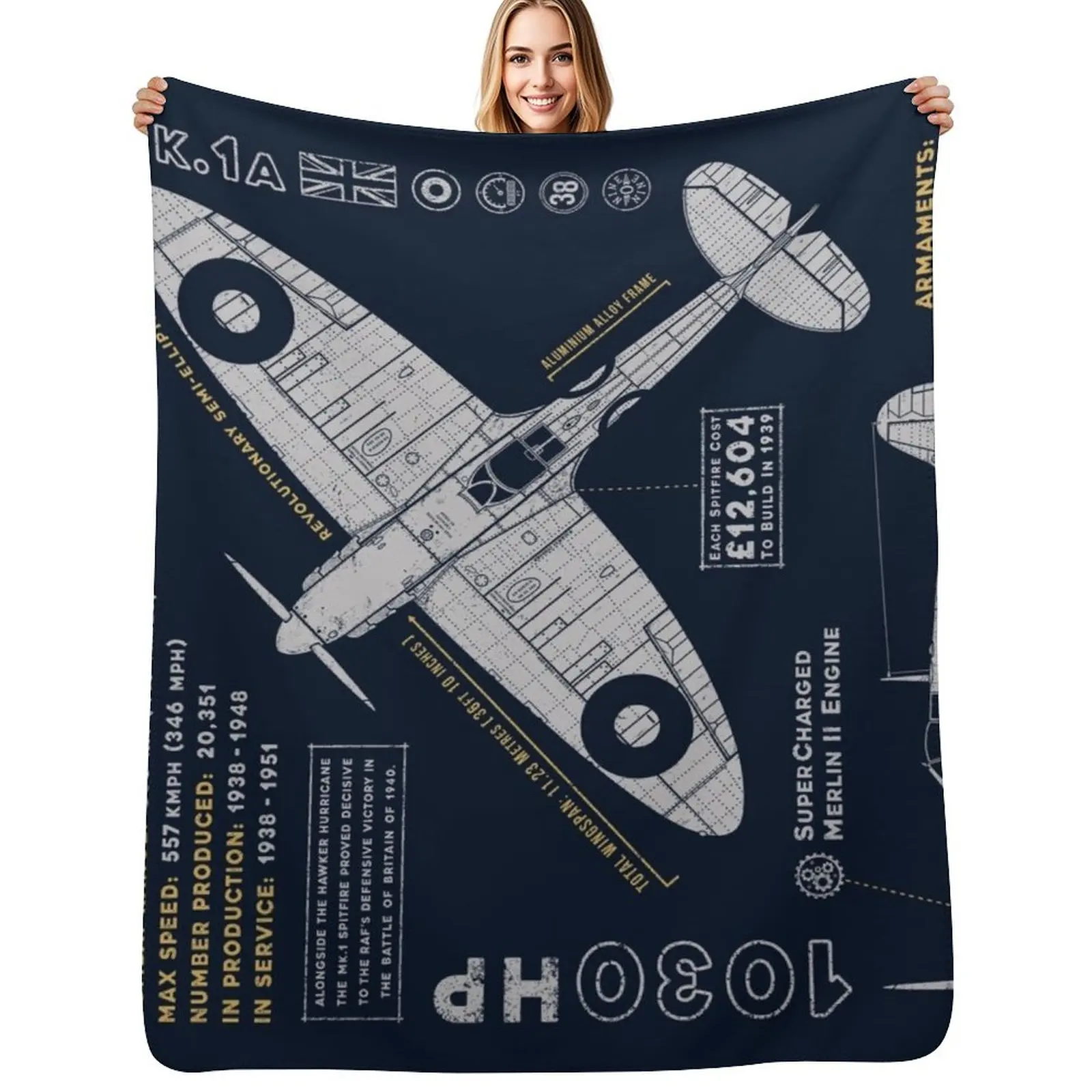 

Spitfire Throw Blanket Color Fast Cozy Throw Blanket