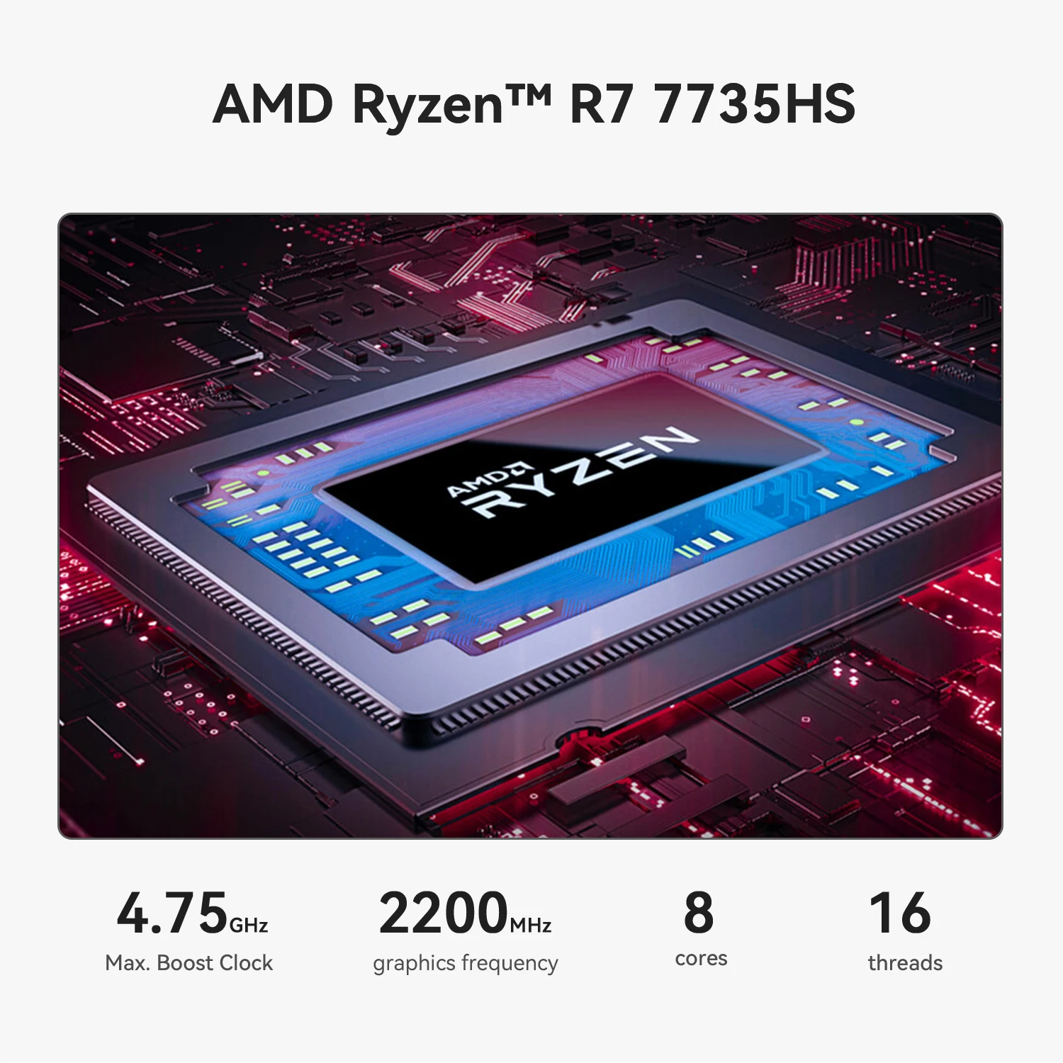 Beelink SER5 MAX Mini PC Ryzen 7 7735HS 24GB LPDDR5 Dual M.2 2280 SSD Max 4TB WIFI6 BT5.4 RJ45 2.5G LAN Gaming Office Computer