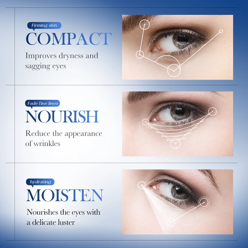 Blue Copper Peptide Collagen Eye Mask 80g Moisturize Relieve Dryness Soothe Firm Skin Reduce Fine Lines Eye Skincare 30 Pairs