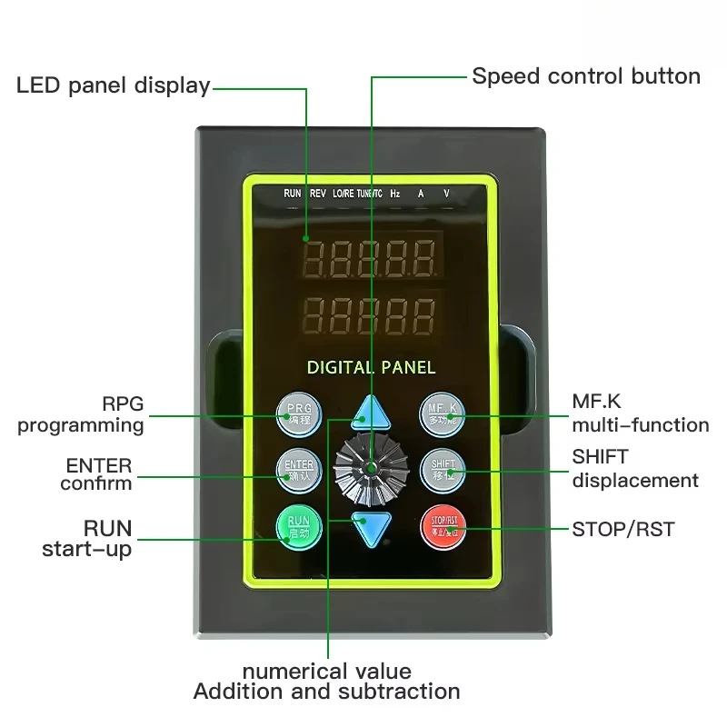 New original 15kw three-phase inverter drive VFD series 150v-230v-460v compressor 75kw rated 220v nominal voltage single motor