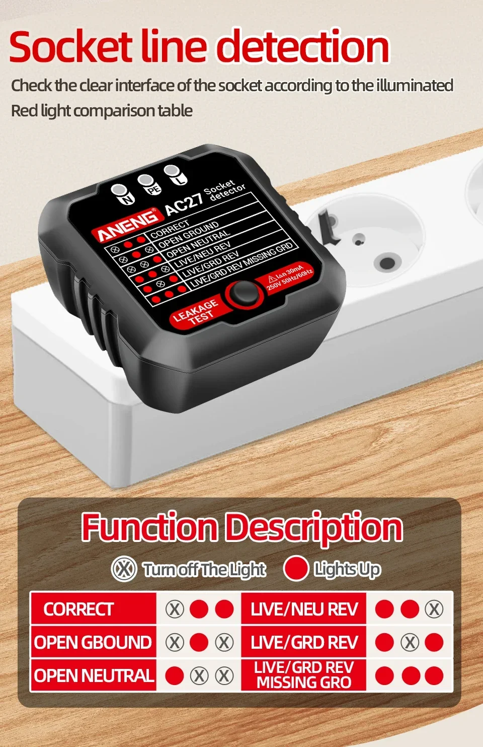 Socket tester voltage test socket detector grounding neutral polarity phase check tool circuit checker EU/US plug