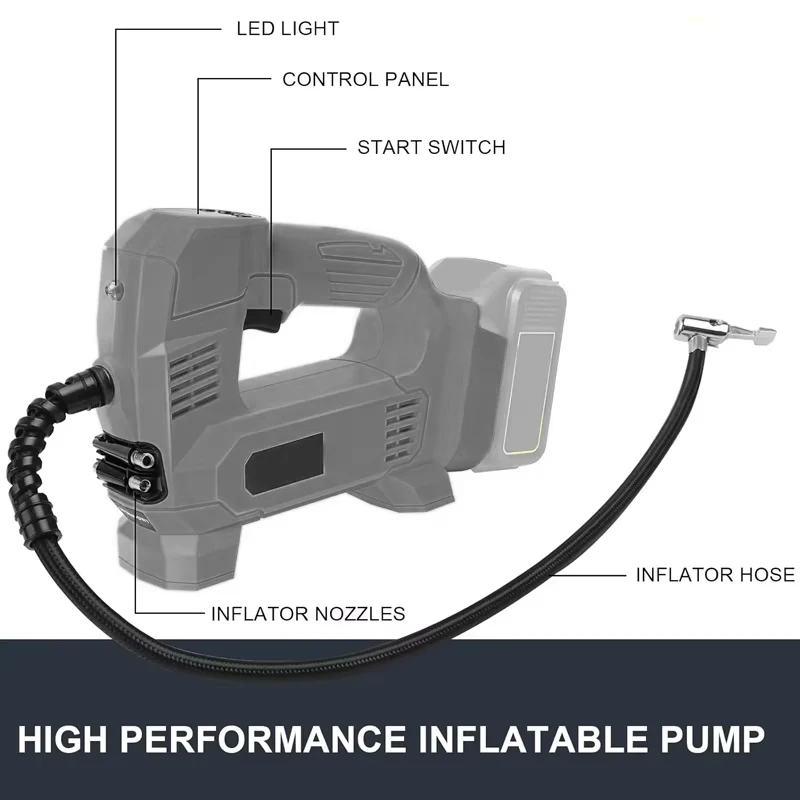 

For Dewalt 18V/20V battery Air compressor portable air inflator For Car tyre motorcycle bicycle Outdoor Cordless Electric Pump