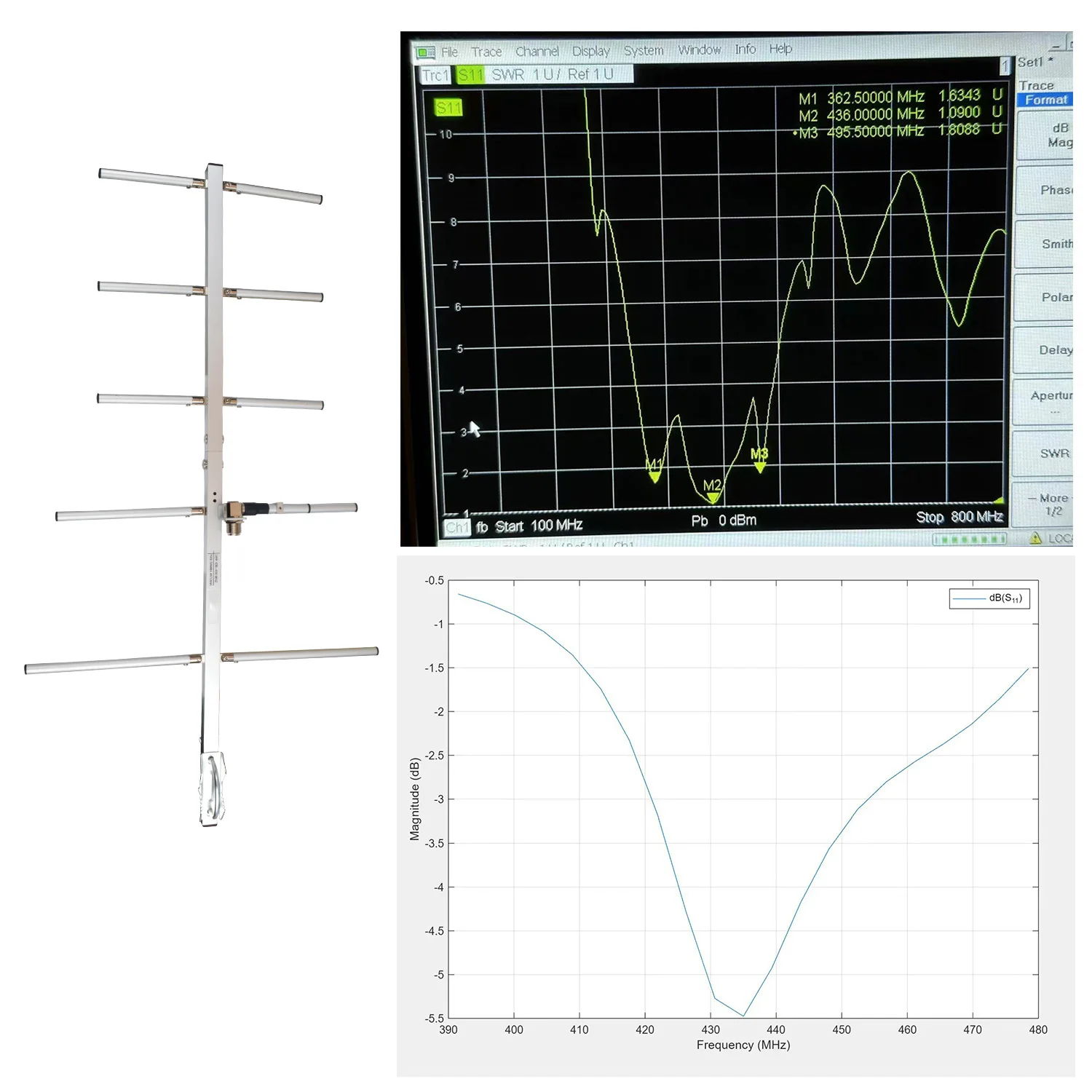 Imagem -03 - Antena Yagi Direcional para Walkie Talkie Uhf 400470mhz Frs Pmr Repetidor de Rádio Prestito Dobrável 13db Cinco Elementos Yi-d5