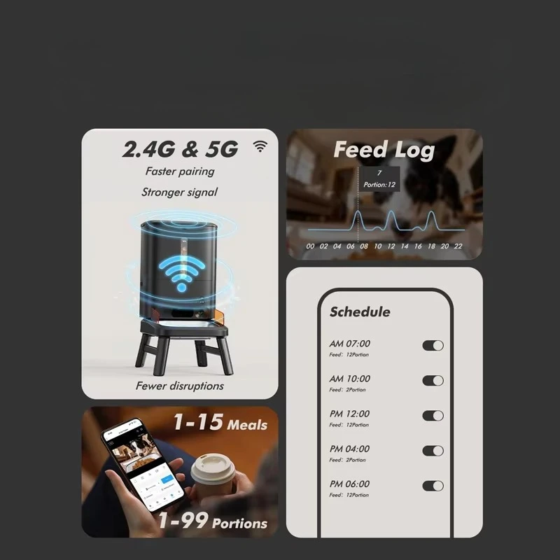 OEM 15L Raised Large Dog Automatic Dog Feeder With 1080P HD Elevate Smart Pet Food Feeder Dispenser Timer Wifi