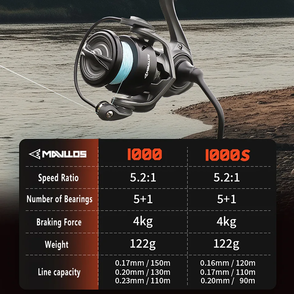 Mavllos SCYLLA 1000 1000S Carbon Fiber Micro Spinning Reel 127g Ultra-Light Low-Inertia Rotor Waterproof Anti-Rust Fishing Reel - Detail Angle #02