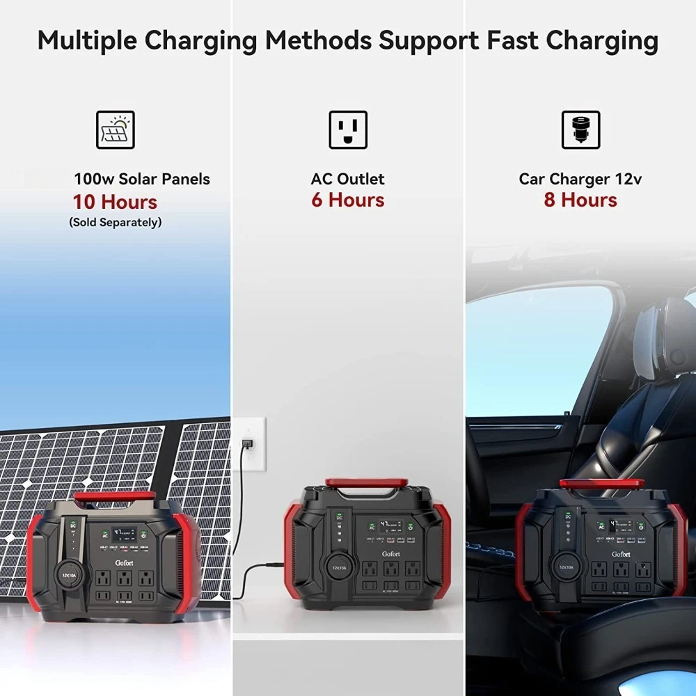 Portable Power Station 540Wh/500W(Peak 1000W) 6 x AC 110V Outlets PD 60W Portable Solar Generator CPAP Battery Power Outage Supplies Emergency Backup Power for Outdoor RV/Van Camping Fishing,Outdoor Energy Camping Travel(Solar panels sold separately) view 5
