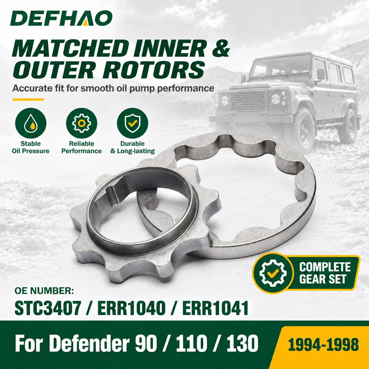 Oil Pump Rotor Gear Set Inner Outer For Land Rover Defender 90 110 130 1994-1998 2.5L 300Tdi Discovery 1 STC3407 ERR1040 ERR1041