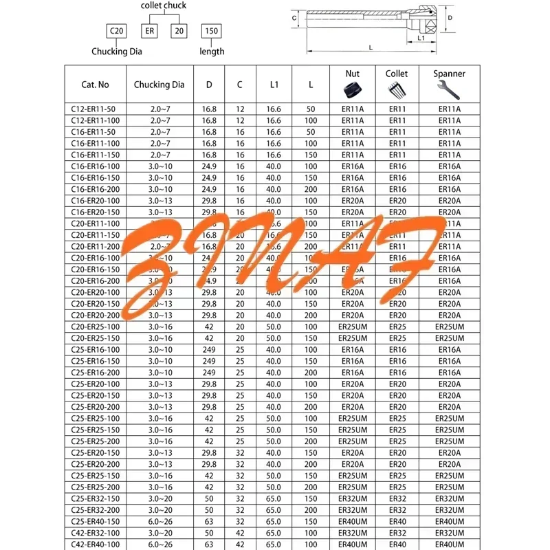 CNC Mill Lengthen Tool Holder C8 C12 C16 C20 C25  ER8 ER11 ER16 ER20 ER25 Collet Chuck Holder CNC Milling Lengthen Tool carrier