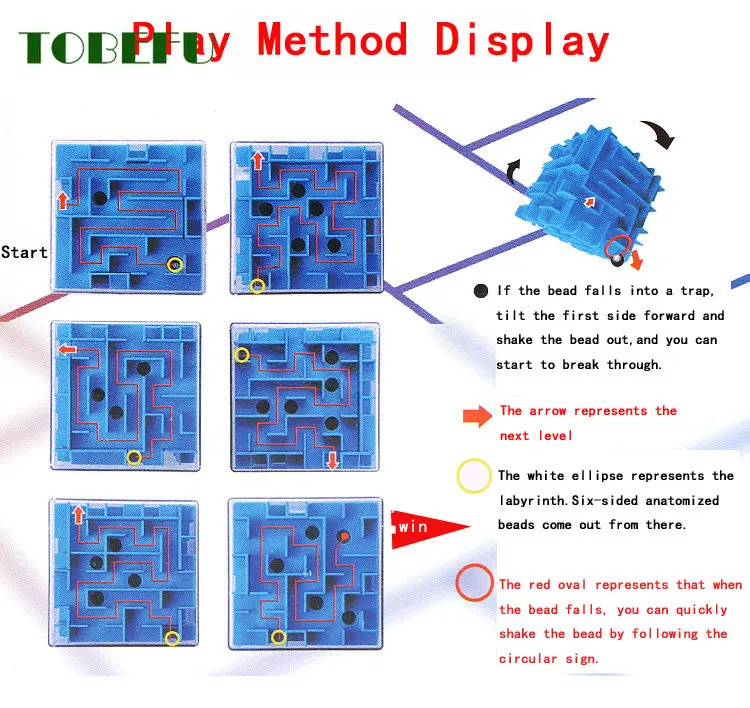 TOBEFU ثلاثية الأبعاد المتاهة المكعب السحري شفافة ستة جوانب لغز سرعة مكعب كرة دوارة لعبة Cubos المتاهة لعب للأطفال التعليمية