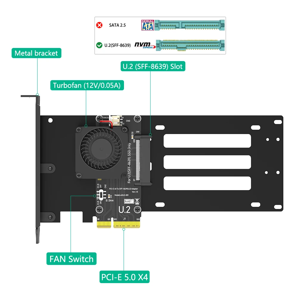 PCIe 5.0 X4 to U.2 (SFF-8639) NVMe SSD Adapter Card with Cooling Fan for Desktop/Server