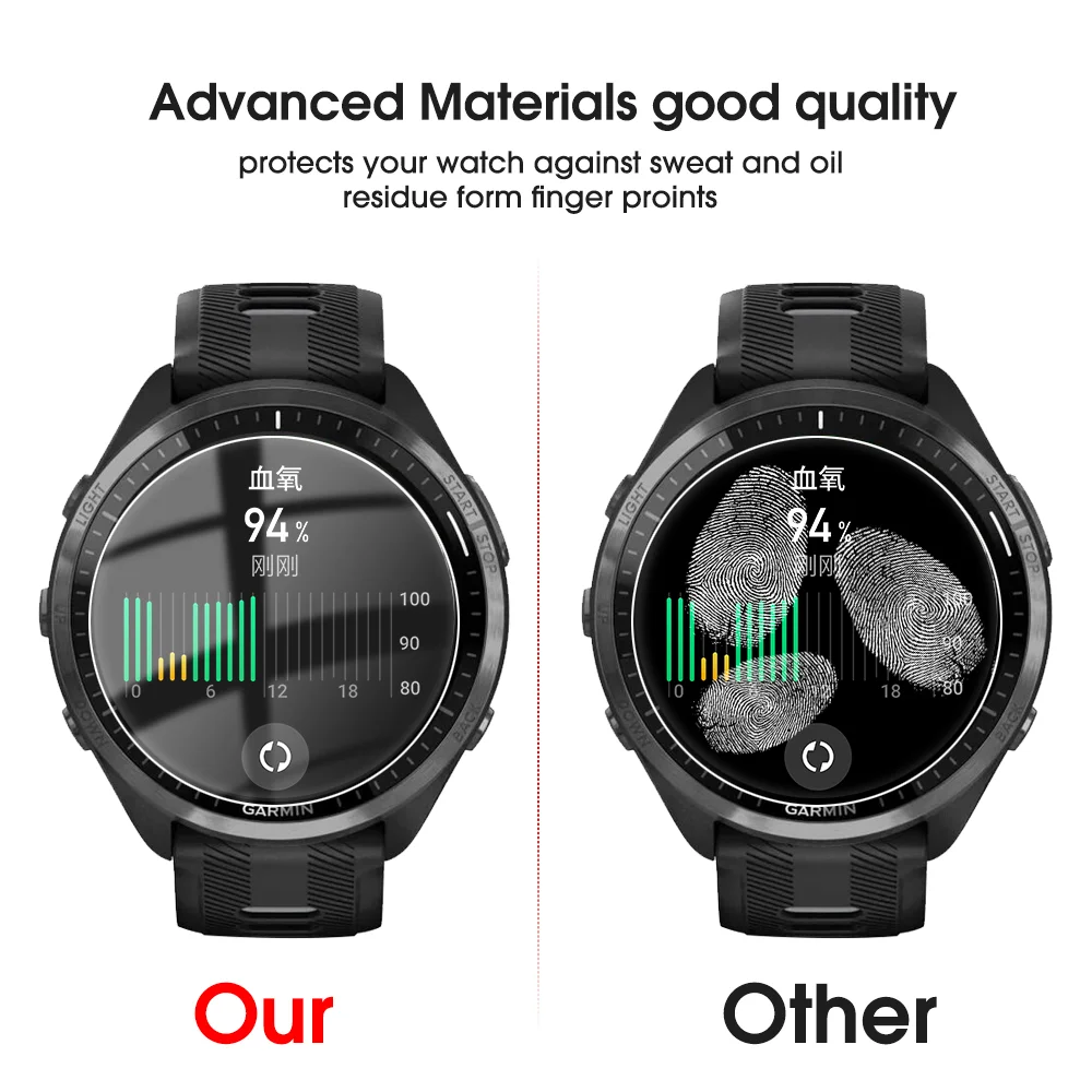 5pcs Tempered Glass Protection for Garmin Forerunner 265s 265 965 Watch Screen Protecte HD Tempered Glass Smartwatch Accessories