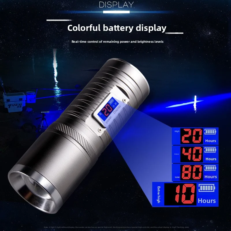 4 Light Source Zoomable Fishing Light Blue Violet Dual Light Source Flashlight Usb Charging Long Life For Night Fishing Camping