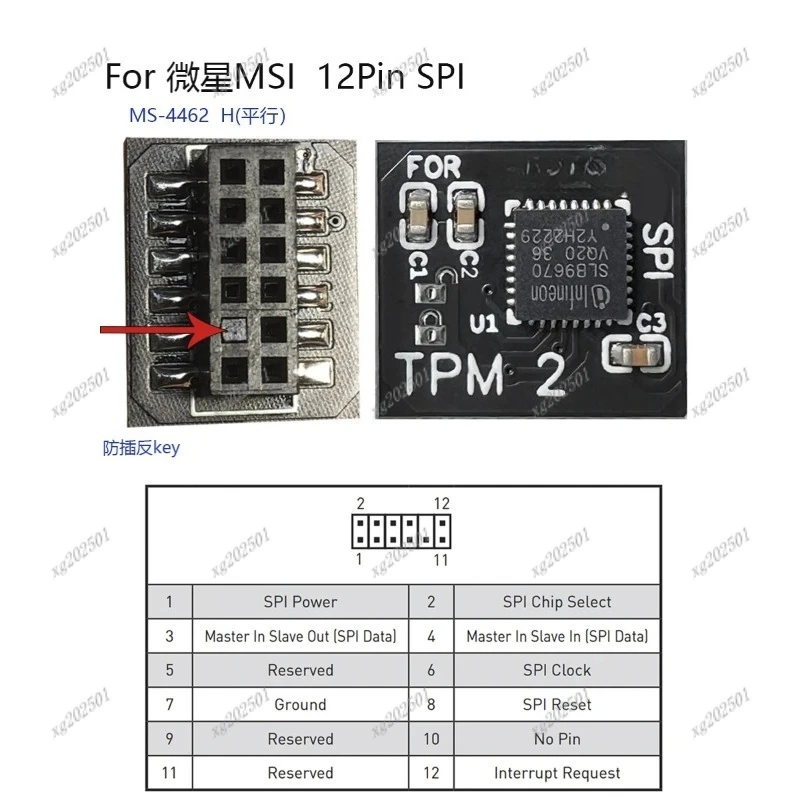 TPM2.0 Trusted Platform Module Secure Hardware Encryption MS-4136 MS-4462 - Data Protection Key Management