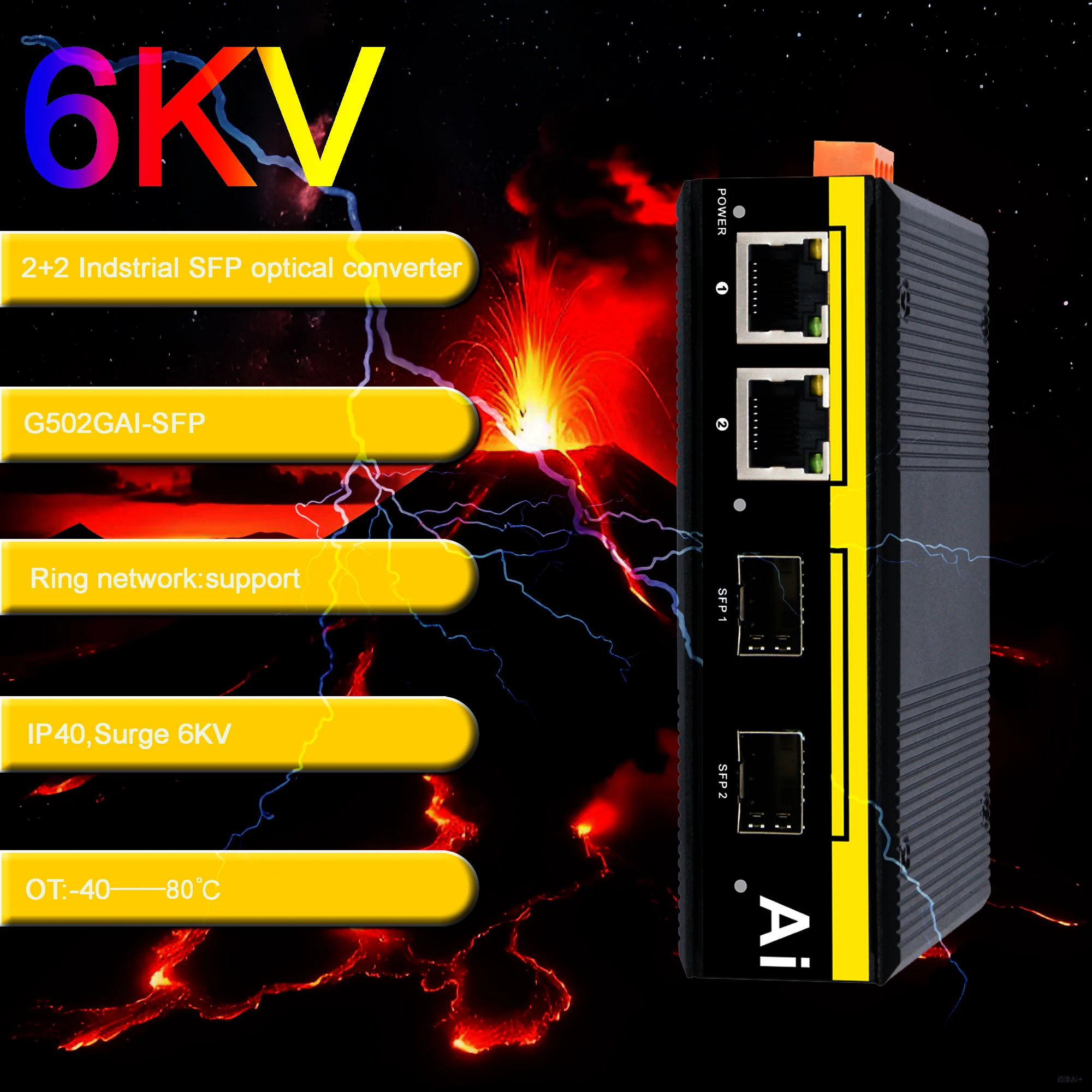 Industrial Switch Gigabit 2+2 SFP Switch 4 Port 100/1000Mbps Ethernet Switch Unmanaged wih Vlan Broadcast Storm Protection LPP