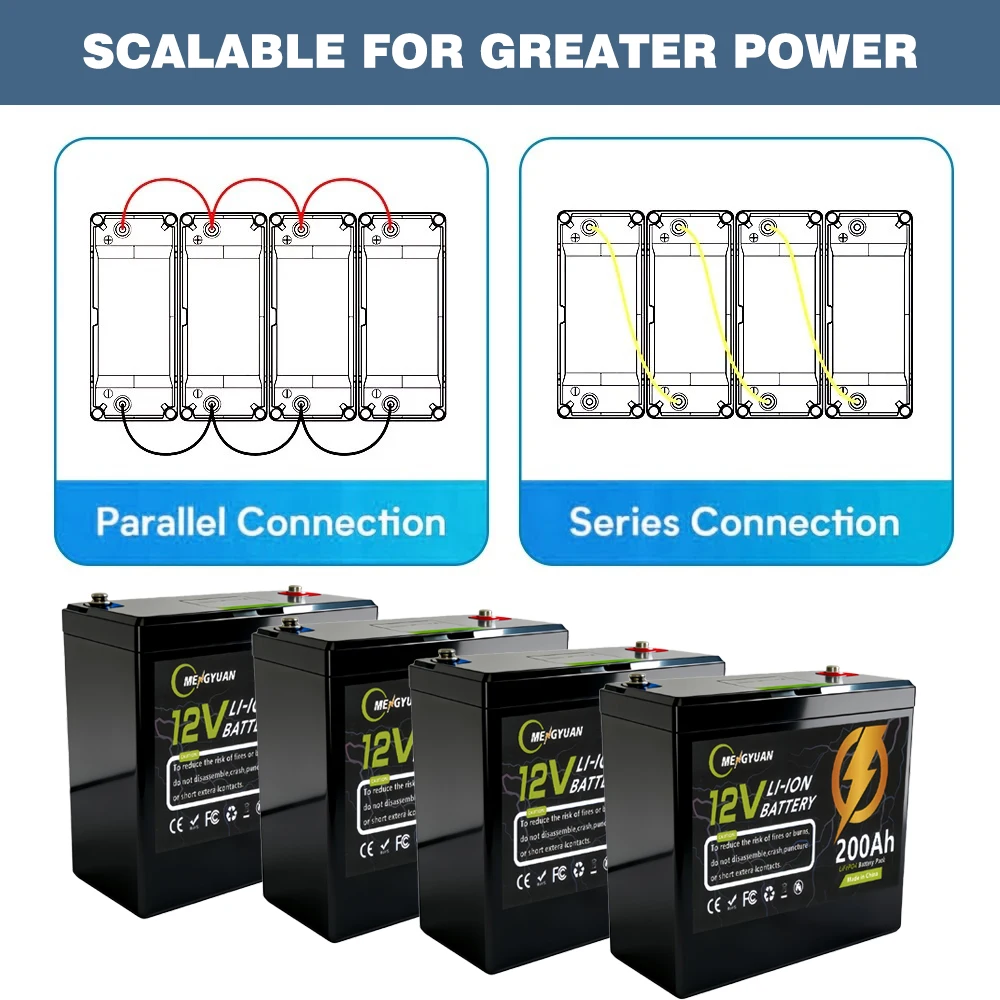 200Ah 12V Lifepo4 Rechargeable lithium ion Battery, Grade A spare Cells for Electric Wheelchair Boat Solar Camping