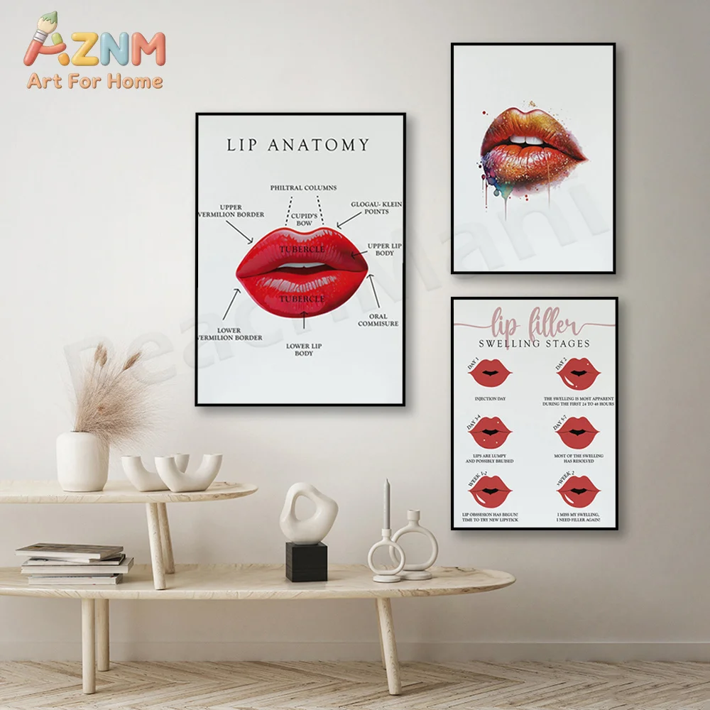 Lip anatomy, lip syringe, lip filler print, Med Spa decoration, lip print, lip enhancement, lip redness fix, beauty salon poster