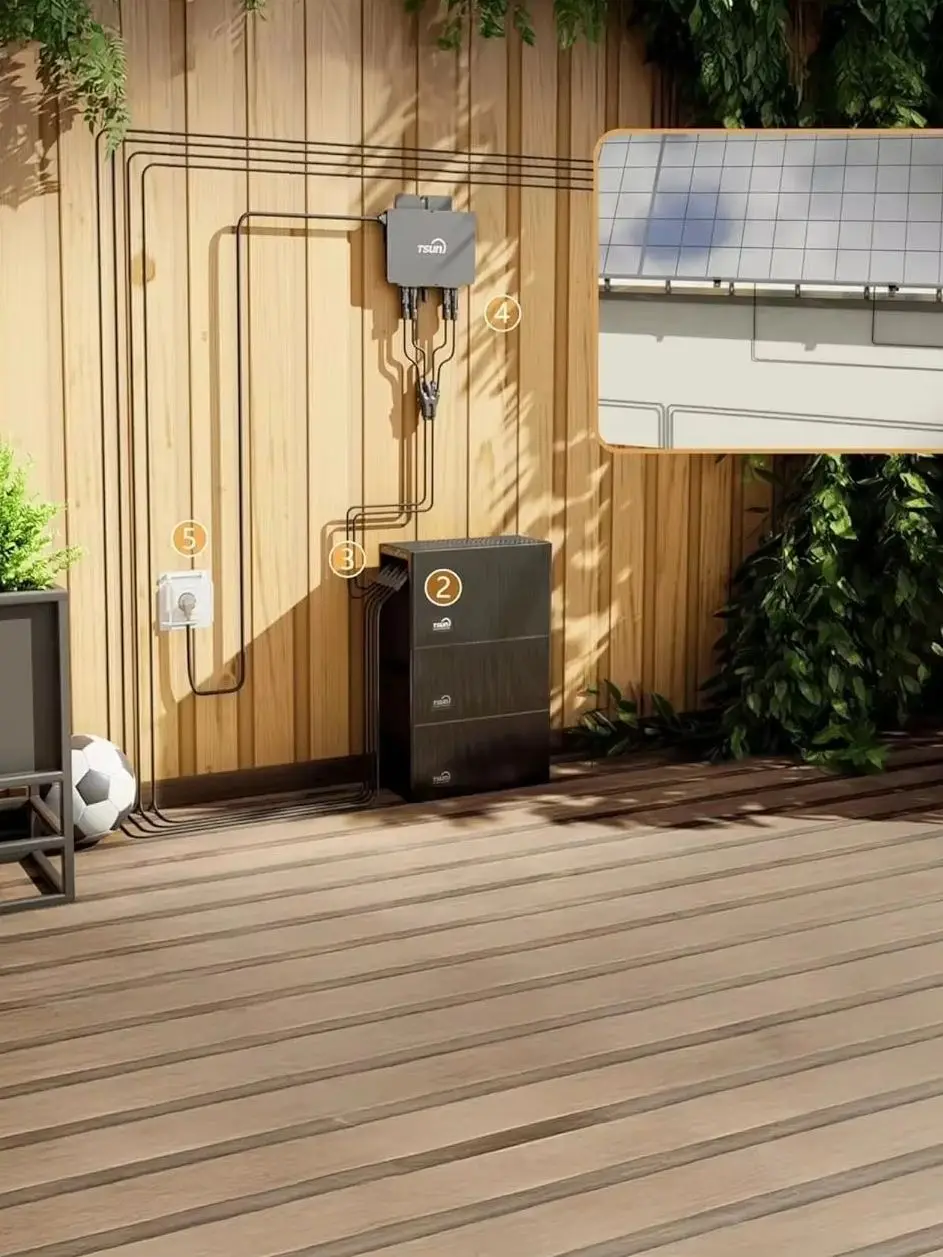 TSUN DCU2000Lite 2 kWh Speicher Balkonkraftwerk mit 2400W PV-Eingang, 314Ah Industrie-Zellen, 10.000 Ladezyklen, 2 MPPT für bis zu 4 Solarpanels, bis zu 10 kWh Kapazität, IP65, Plug & Play (0 MwSt.)