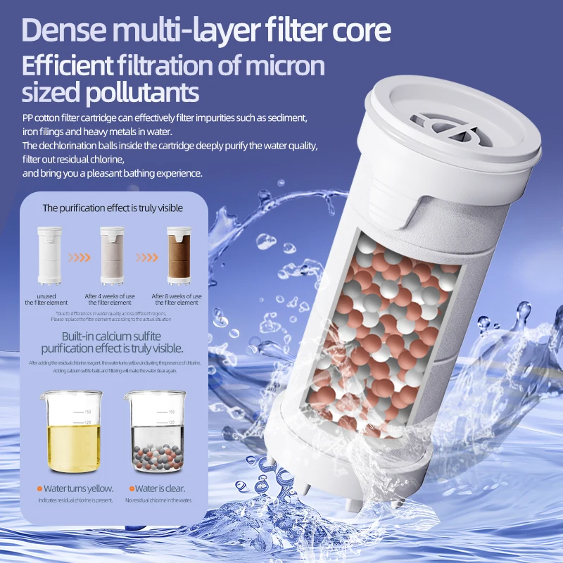 High Pressure Filter Shower Head 4 Spray Modes Massage Silicone Brush Water Stop Button Hose Wall Bracket 10/15/20 Filters image 6