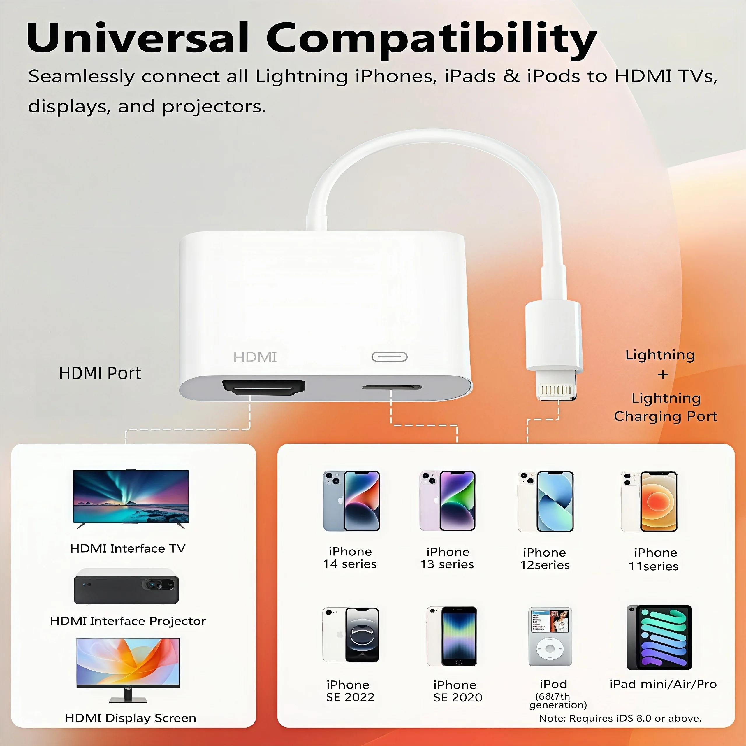 GITFOS 8Pin Port to HDMI Adapt - огляд і ціна Hdmi Adapter