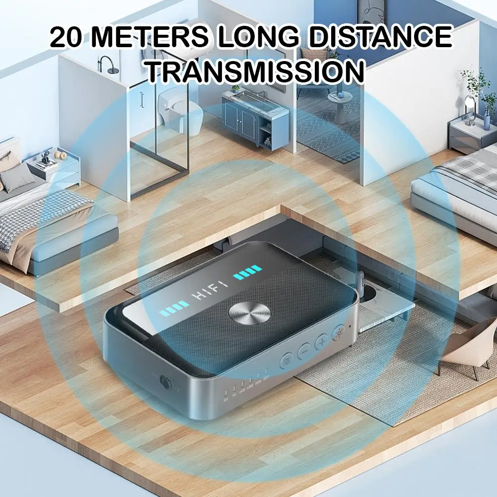 Bluetooth 6.0 Recei…