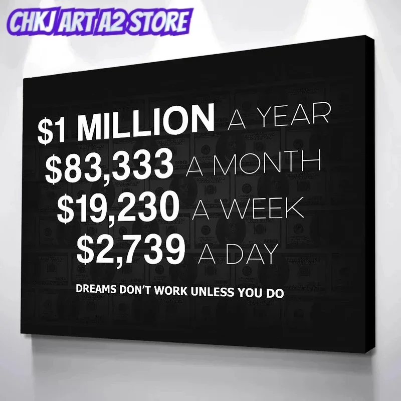 Home Decor Hd Artwork Poster Motivational Picture The Speed Of Making Money Canvas Painting Wall Art Office Living Bedroom Decor
