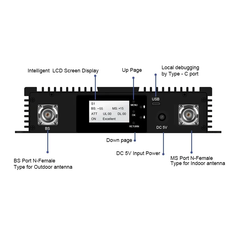Digital Selective Repeater Tri Band 900MHz 1800MHz 2100Mhz With WIFI Control,Automatic Adjustment Of Bandwidth And Gain
