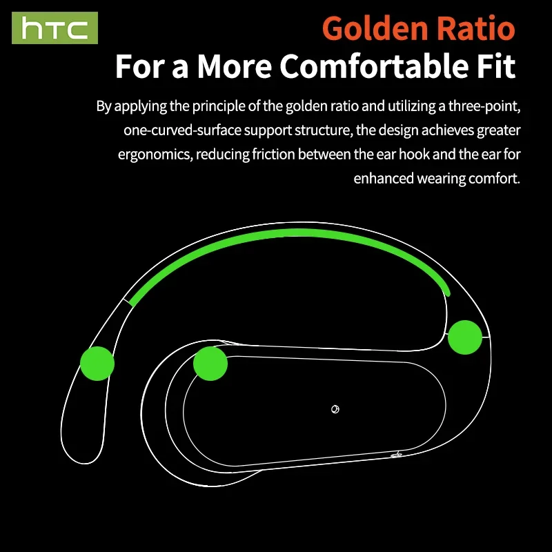 سماعات بلوتوث لاسلكية HTC NE38 سماعات بلوتوث شفافة خطافات أذن OWS خفيفة الوزن رياضية من التيتانيوم سلك مشبك أذن بدون AI #6