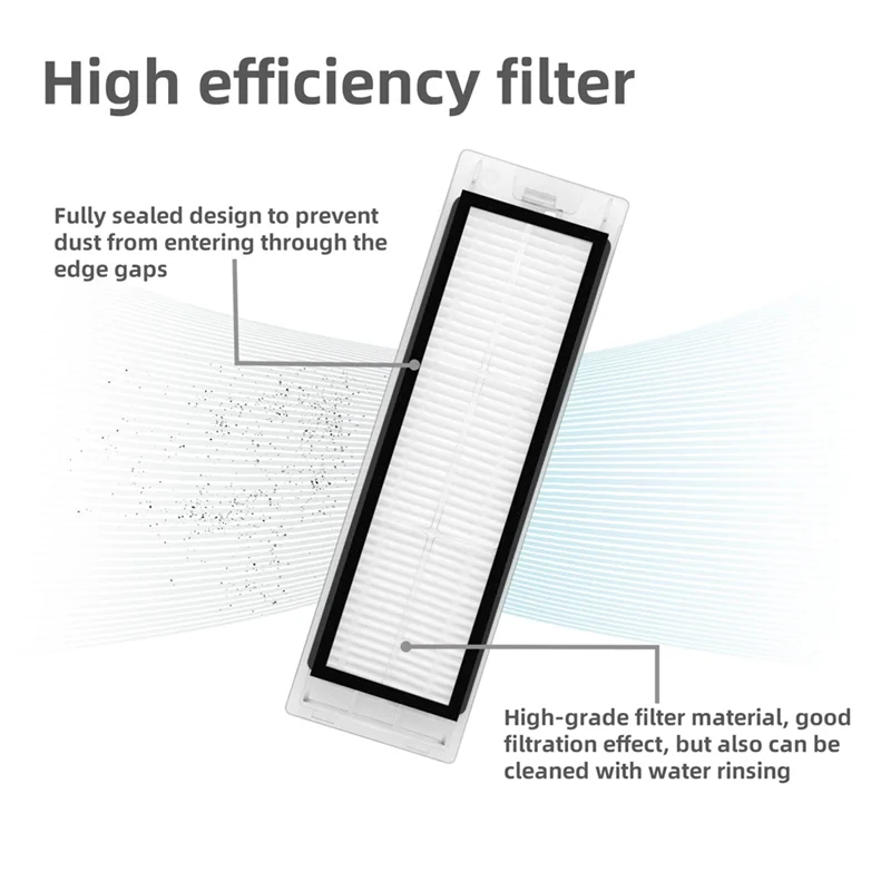 A05G-Аксессуары для пылесоса Аксессуары для пылесоса Запасные части для скруббера